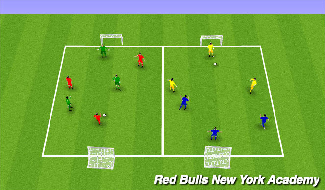 Football/Soccer Session Plan Drill (Colour): Scrimmage