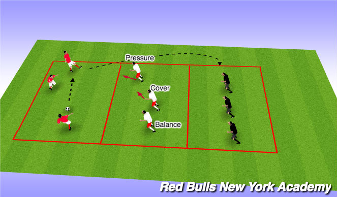 Football/Soccer Session Plan Drill (Colour): Warm Up