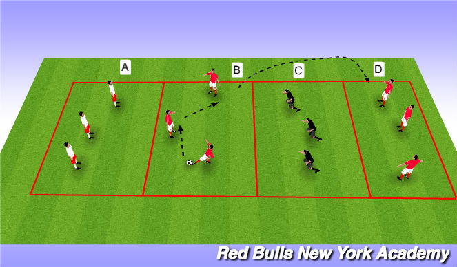 Football/Soccer Session Plan Drill (Colour): Main Activity