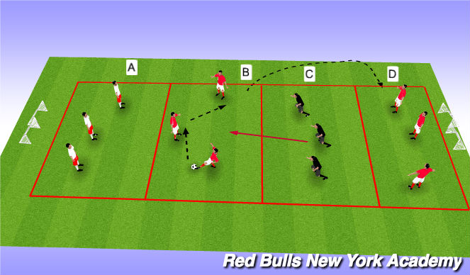 Football/Soccer Session Plan Drill (Colour): Conditioned Activity