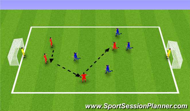 Football/Soccer Session Plan Drill (Colour): Game