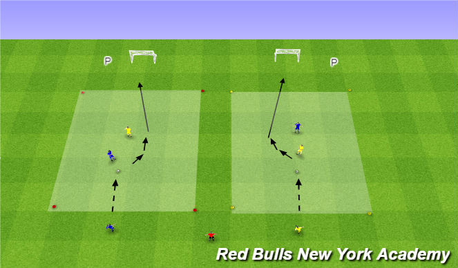 Football/Soccer Session Plan Drill (Colour): 1v1 - Pressure from behind