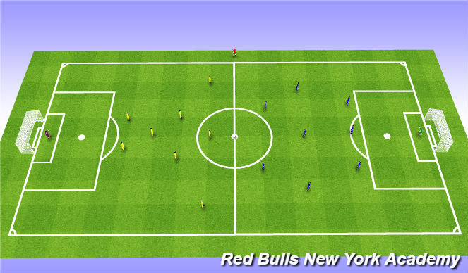 Football/Soccer Session Plan Drill (Colour): Game