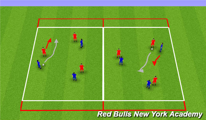 Football/Soccer Session Plan Drill (Colour): 3v3 Conditioned Game