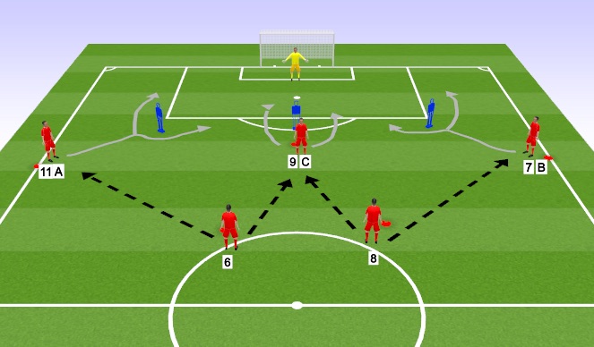 Football/Soccer Session Plan Drill (Colour): WU - Pattern