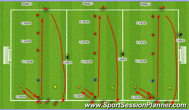 Football/Soccer Session Plan Drill (Colour): Warm up Stage 2