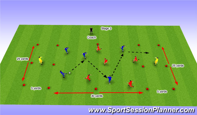 Football/Soccer Session Plan Drill (Colour): Warm up Stage 3