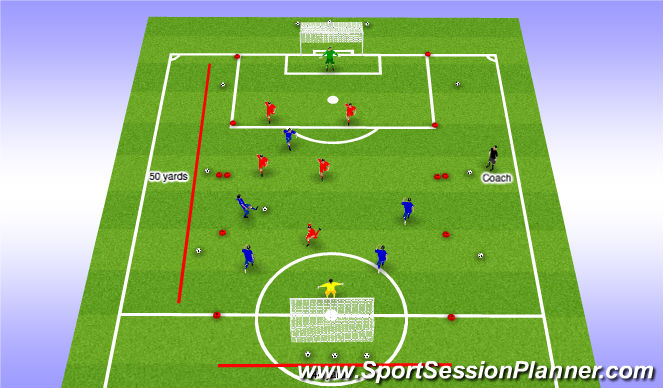 Football/Soccer Session Plan Drill (Colour): SSG Initial