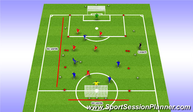 Football/Soccer Session Plan Drill (Colour): SSG - Final