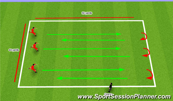 Football/Soccer Session Plan Drill (Colour): Cool Down