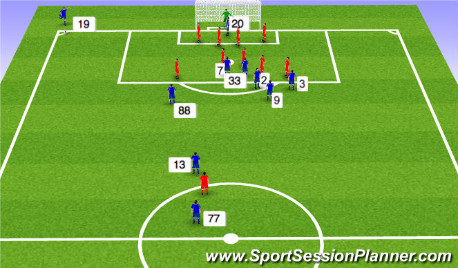 Football/Soccer Session Plan Drill (Colour): Animation 1