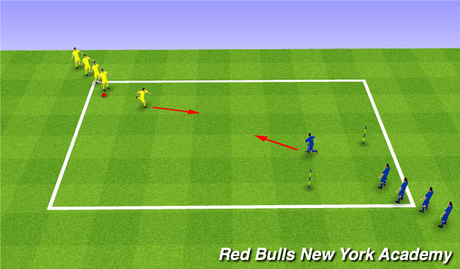 Football/Soccer Session Plan Drill (Colour): 1v1 Tag