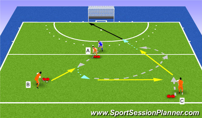 Hockey Session Plan Drill (Colour): Step 2 with a cut in