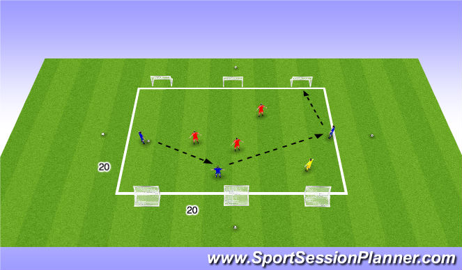 Football/Soccer Session Plan Drill (Colour): 6 Goal Game