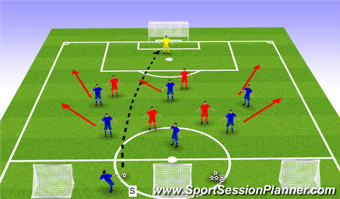 Football/Soccer Session Plan Drill (Colour): PoP - Building Out The Back