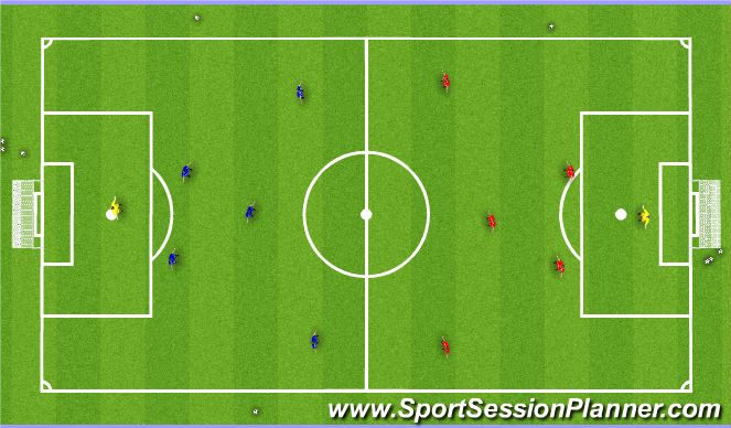 Football/Soccer Session Plan Drill (Colour): Final Game