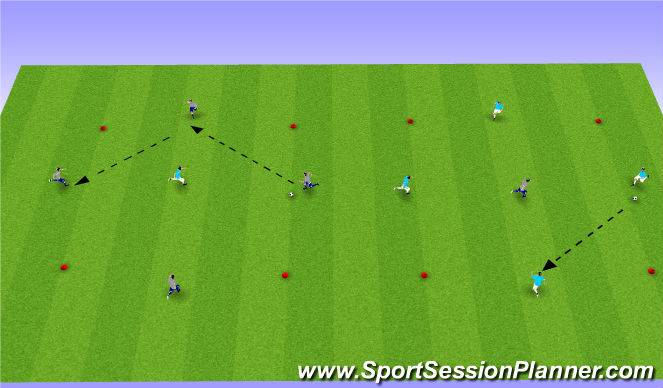 Football/Soccer Session Plan Drill (Colour): Technical WarmUp