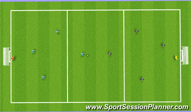 Football/Soccer Session Plan Drill (Colour): Game 5v5