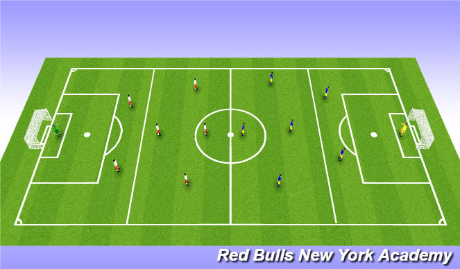 Football/Soccer: Combination Play - Passing Combination. (Tactical ...