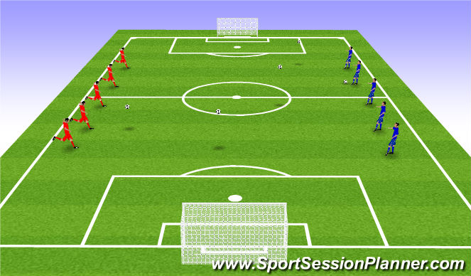 Football Soccer Shooting Crossing And Finishing Technical Crossing