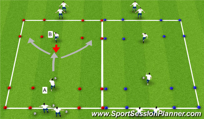 Football/Soccer Session Plan Drill (Colour): Semi/fully opposed