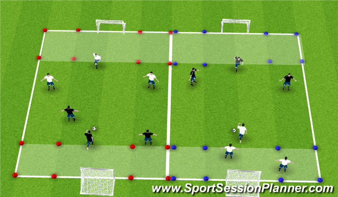 Football/Soccer Session Plan Drill (Colour): Zonal SSG's