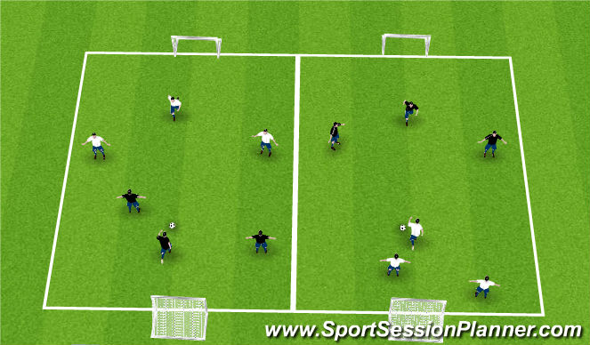 Football/Soccer Session Plan Drill (Colour): Free SSG's