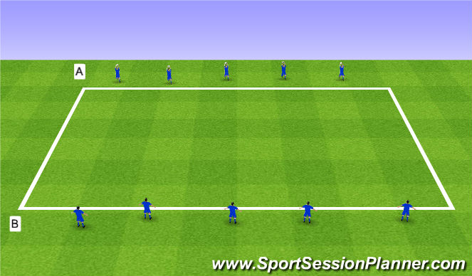 Football/Soccer Session Plan Drill (Colour): Throw in