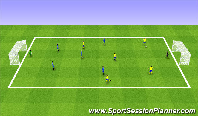 Football/Soccer Session Plan Drill (Colour): 6v6 Game Penalty, Direct-Indirect kicks