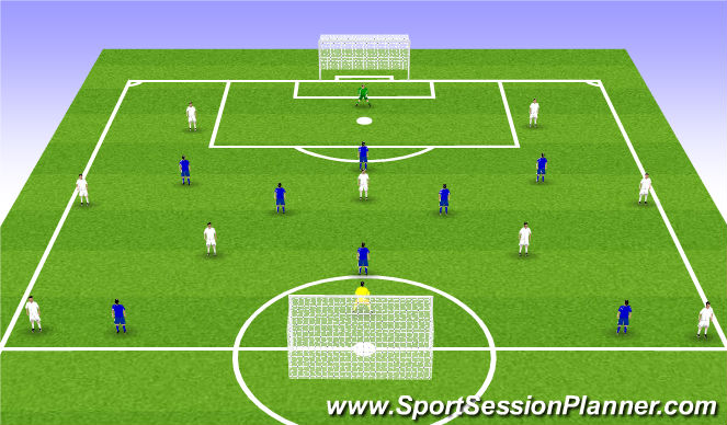 Football/Soccer Session Plan Drill (Colour): 10vs9