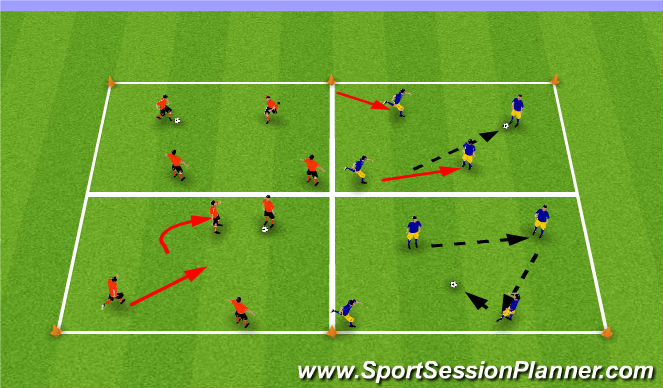 Football/Soccer Session Plan Drill (Colour): Warm Up