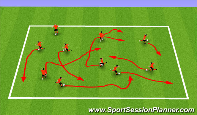 Football/Soccer Session Plan Drill (Colour): Skillz!