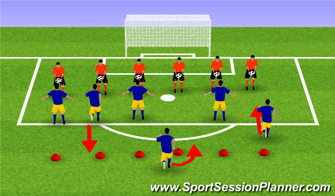 Football/Soccer Session Plan Drill (Colour): Warmup