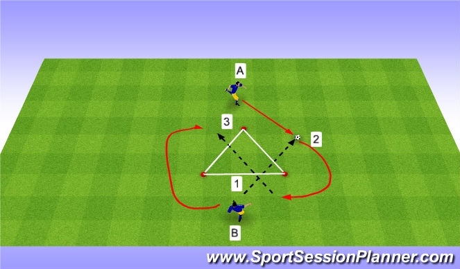 Football/Soccer Session Plan Drill (Colour): Passing Practice