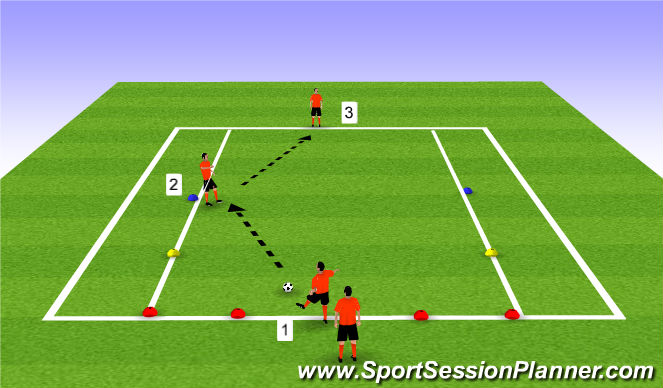 Football/Soccer Session Plan Drill (Colour): Warm Up 1 v 1