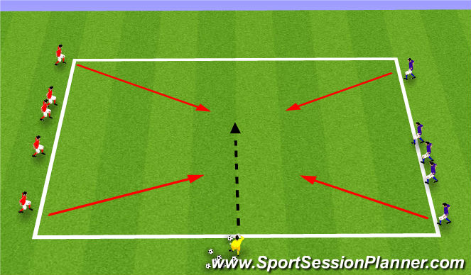 Football/Soccer Session Plan Drill (Colour): 2v2 plus bumpers