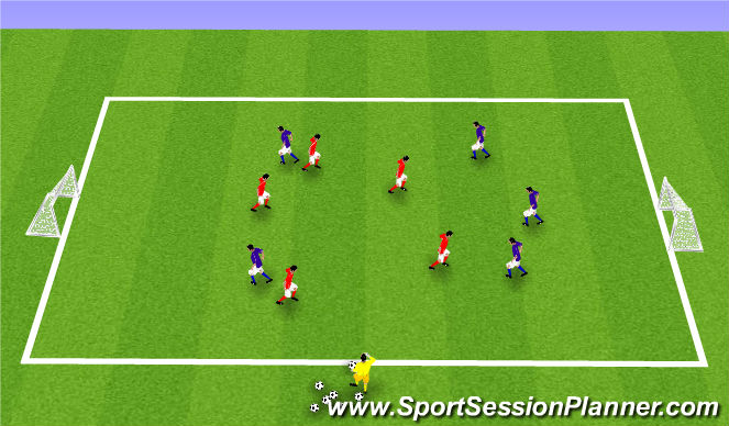 Football/Soccer Session Plan Drill (Colour): Defensive Coordination