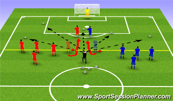 Football/Soccer Session Plan Drill (Colour): Shooting on your toes!