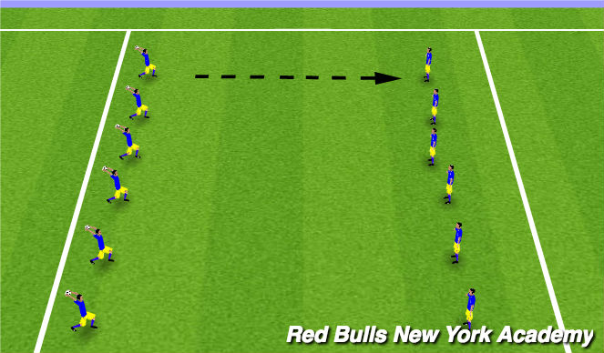 Football/Soccer Session Plan Drill (Colour): Parent Coaches are the Worst