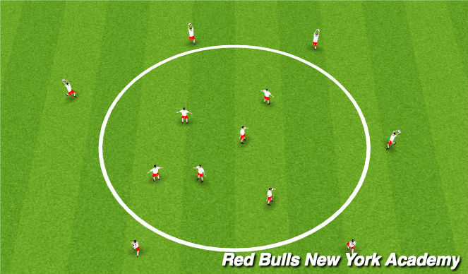 Football/Soccer Session Plan Drill (Colour): Receiving Warm-Up