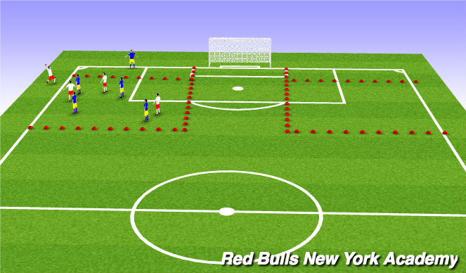 Football/Soccer Session Plan Drill (Colour): Throw-In Pressure