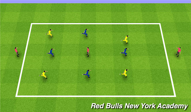 Football/Soccer Session Plan Drill (Colour): Possesion +3