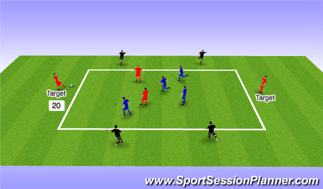 Football/Soccer Session Plan Drill (Colour): Transition Game