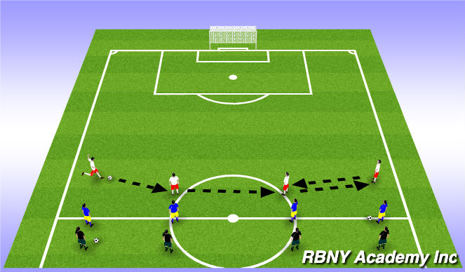 Football/Soccer Session Plan Drill (Colour): Warm Up