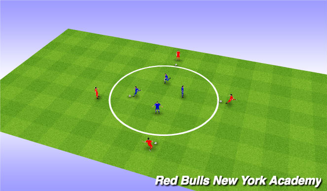 Football/Soccer Session Plan Drill (Colour): Warm up