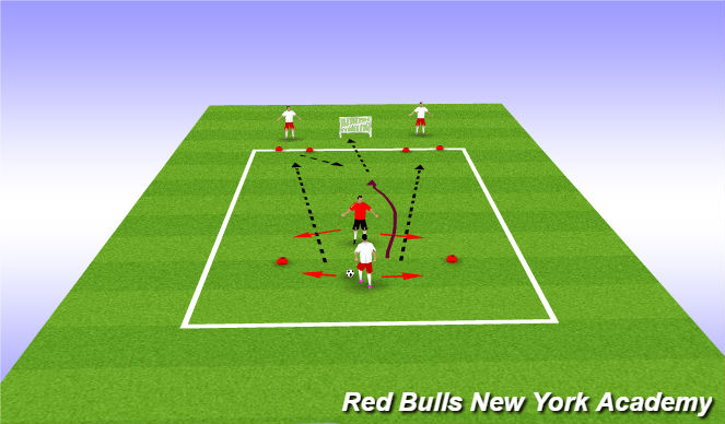 Football/Soccer Session Plan Drill (Colour): 1v1 Conditioned Game