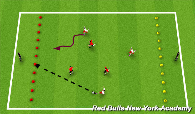 Football/Soccer Session Plan Drill (Colour): Expanded Activity (2v2, 3v3, to a target)