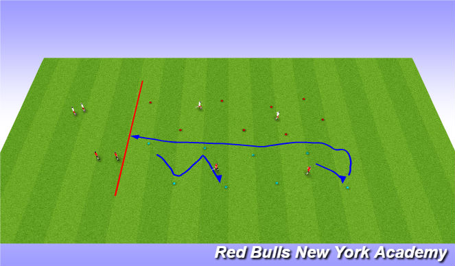 Football/Soccer Session Plan Drill (Colour): Screen 5