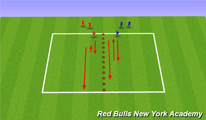 Football/Soccer Session Plan Drill (Colour): Shadow