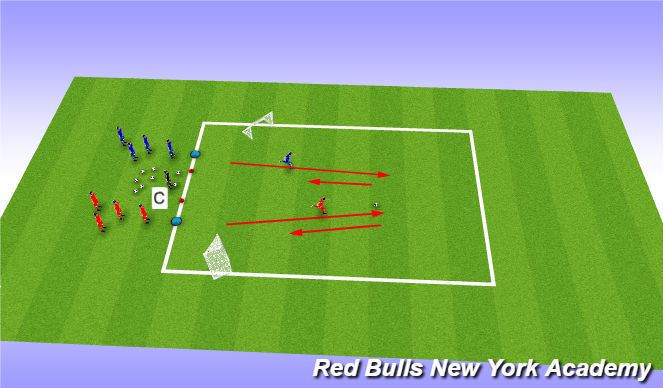 Football/Soccer Session Plan Drill (Colour): Conditioned Game 1